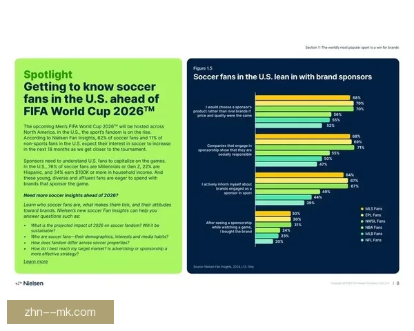 2026世界杯北美数字转播浪潮下全球体育媒体格局重塑与观赛体验升级趋势