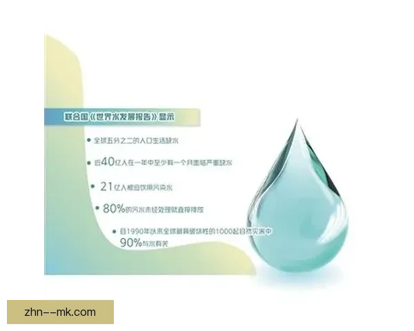 2026世界杯携手联合国启动全球水资源保护公益行动计划倡议