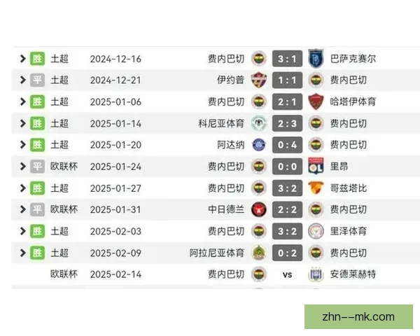 加拉塔萨雷稳居土超不败之首继续领跑全联盟